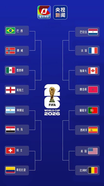 世界杯午报丨哥伦比亚锁定最后一席 一图速览世界杯16强